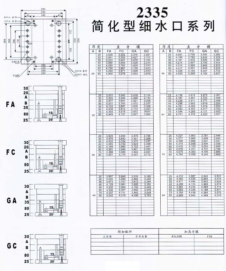 2335簡化型細(xì)水口系列